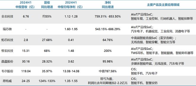 AG真人试玩-Asia Gaming视讯网址入口